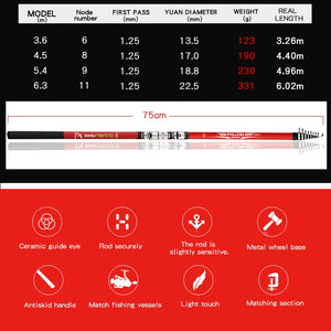 Portable rotary fishing 3.6M4.5M5.4M6.3M fishing rod tough carbon fiber M power telescopic travel sea boat rock fishing rod