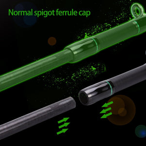 Sougayilang 2019 New Spinning Casting Speed Fishing Rods Porable Light High Carbon 4 Pc Blanks for Travel Freshwater Fishing