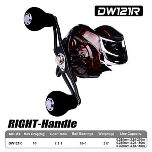 Fishing Baitcasting Reel Spinning 18+1BB 10kg/22LB Drag Super Strong Magnetic Force Speed Ratio 7.1:1 Metal Casting Fishing Reel