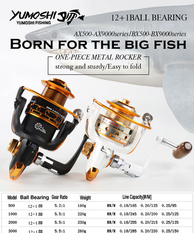 Yumoshi Spinning Fishing Reel 12BB + 1 Bearing Balls 500-9000 Series Metal Coil Spinning Reel Boat Rock Sea Fishing Tackle AX/BX