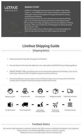 LINNHUE Portable Folding Multifunctional Fishing Pliers Stainless Steel Scissors Line Cutter Remove Hook Fishing Tools Pliers