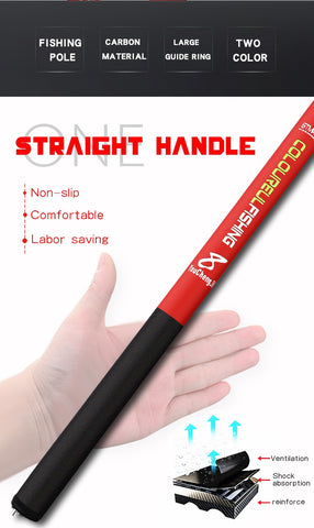 Portable rotary fishing 3.6M4.5M5.4M6.3M fishing rod tough carbon fiber M power telescopic travel sea boat rock fishing rod