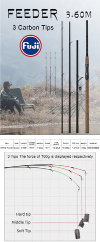 obei feeder  fishing rod  spinning casting Travel Rod 3.6m vara de pesca fuji Carp Feeder 40-200g pole