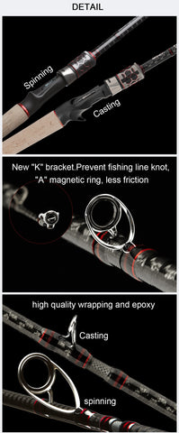 OBEI MONSTER HUNTER 803XXH  Casting Spinning Fishing Rod  Carbon Fiber 2.38m  20-80g Power catfish LURE Travel Fishing rod