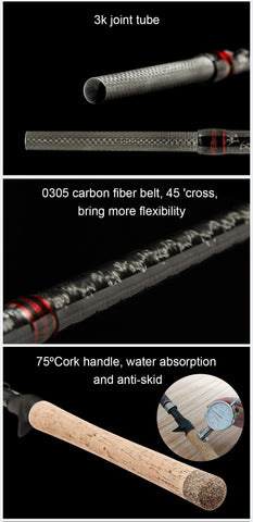 OBEI MONSTER HUNTER 803XXH  Casting Spinning Fishing Rod  Carbon Fiber 2.38m  20-80g Power catfish LURE Travel Fishing rod