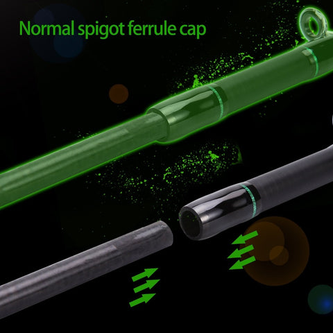 Sougayilang 2019 New Spinning Casting Speed Fishing Rods Porable Light High Carbon 4 Pc Blanks for Travel Freshwater Fishing