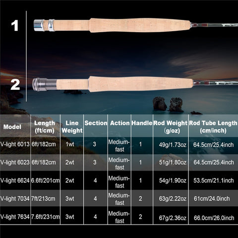 Maximumcatch V-Light 6ft/6.6ft/7ft/7.6ft 1/2/3wt Fly Rod Graphite IM10 Carbon Fiber So Light Weight Fly Fishing Rod