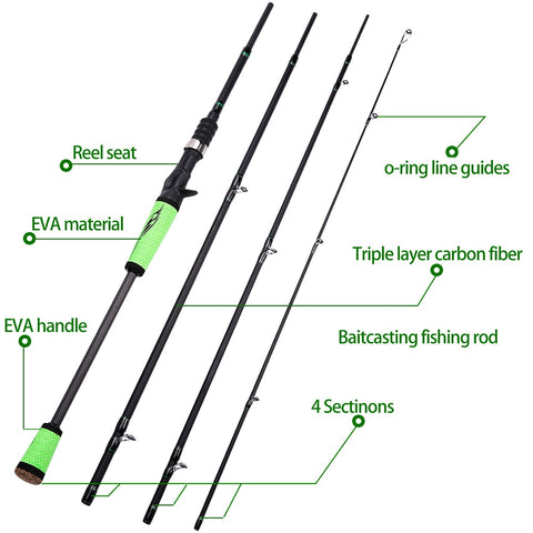 Sougayilang 2019 New Spinning Casting Speed Fishing Rods Porable Light High Carbon 4 Pc Blanks for Travel Freshwater Fishing