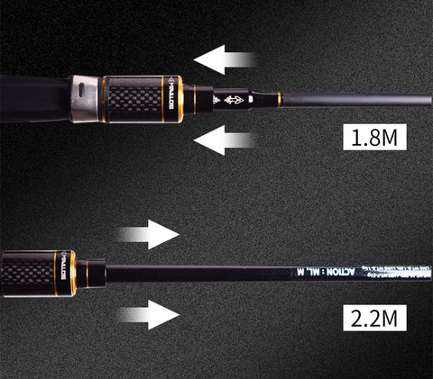 Mavllos Rapid 2.2m Adjustable Telescopic Fishing Rod Casting Spinning Universal L.W. 5-21g 30T Carbon Spinning Fishing Rod Pole