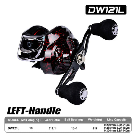 Fishing Baitcasting Reel Spinning 18+1BB 10kg/22LB Drag Super Strong Magnetic Force Speed Ratio 7.1:1 Metal Casting Fishing Reel