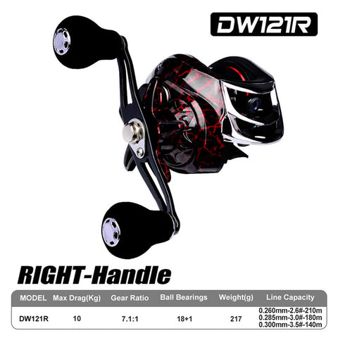 Fishing Baitcasting Reel Spinning 18+1BB 10kg/22LB Drag Super Strong Magnetic Force Speed Ratio 7.1:1 Metal Casting Fishing Reel