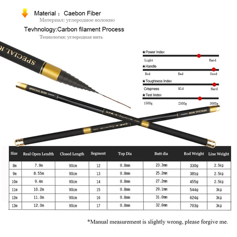 2019 Power Hand Pole Fishing Rod Ultra Hard Super Light Extra Long High Carbon 8/9/10/11/12/13M Telescopic Rod Stick Spare Tip