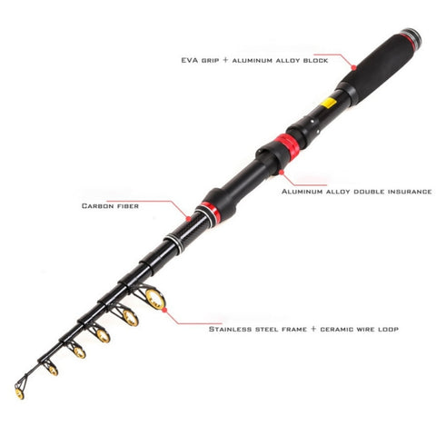 Portable Travel Sea Fishing Pole High Quality Carbon Fiber Spinning Fishing Rod 1.8m/2.1/2.4m/2.7m/3.0m Telescopic Fishing Rods