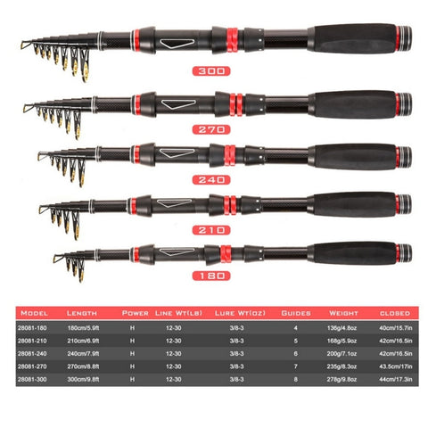 Portable Travel Sea Fishing Pole High Quality Carbon Fiber Spinning Fishing Rod 1.8m/2.1/2.4m/2.7m/3.0m Telescopic Fishing Rods