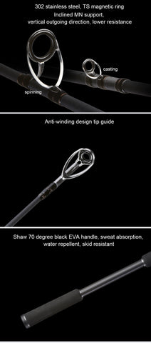 Obei Spurs 1.98m 2.28m 2.58 3 section bait casting fishing rod travel ultra light casting spinning boat lure 7g-55g M/ML/MH Rod