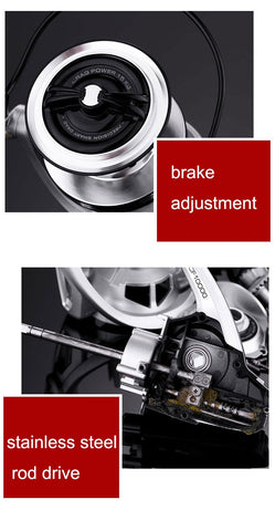 YUYU Sea Fishing Reel Spinning carp fishing Metal Spool 6+1BB reel Catfish fish spinning reel Surfcasting reel Fishing Reel