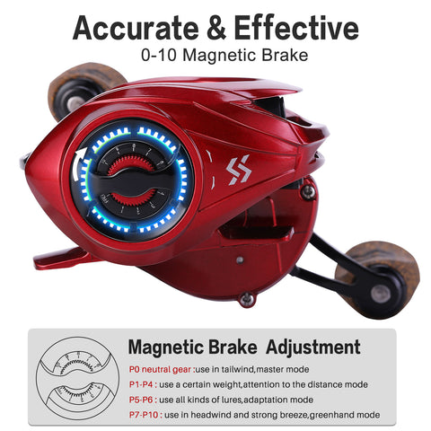 2019 Sougayilang 9+1BB  Fishing Reel Strong Drag Power 8kg  Fishing Reel Casting Reel Carp Fishing Wheels Fishing Tracking