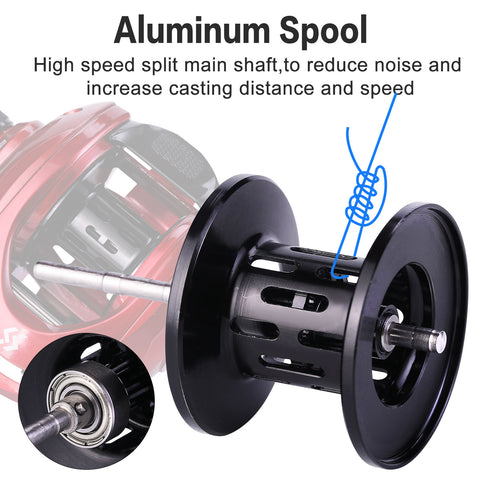 2019 Sougayilang 9+1BB  Fishing Reel Strong Drag Power 8kg  Fishing Reel Casting Reel Carp Fishing Wheels Fishing Tracking