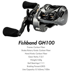 Fishing Reel GH100 GH150 7.2:1 Carp Baitcast Casting PW100 Fishing Reels Long-range Throwing Magnetic Brake Anti-explosive Line