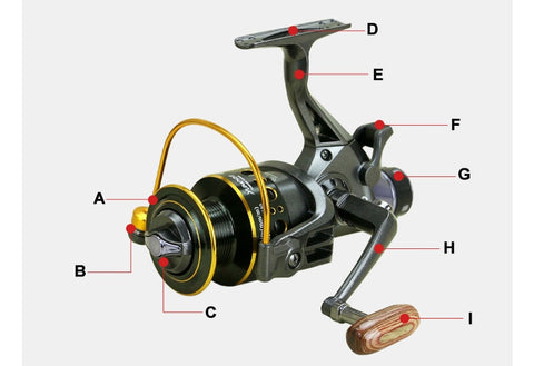 New Double Brake Design Fishing Reel Super Strong Carp Fishing Feeder Spinning Reel Spinning wheel type fishing wheel MG