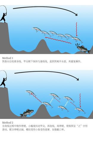 Crankbaits Crankbait Fishing Lures Fishing Lure Artificial Fishing Lure River Minnow Se Uelos De Pesca Minnow Hard Bait Minnow