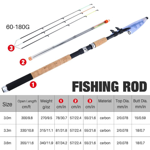 Sougayilang L M H Power Feeder Fishing Rod Line Lure Telescopic Spinning Travel Rod 3.0M 3.3M 3.6M Carp Feeder Pole De pesca