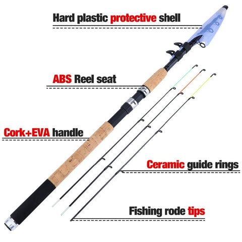 Sougayilang L M H Power Feeder Fishing Rod Line Lure Telescopic Spinning Travel Rod 3.0M 3.3M 3.6M Carp Feeder Pole De pesca