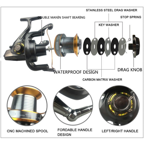 2019 New 5000-9000 Size 12+1 Ball Bearings Big Trolling Fishing Reels Feeder Metal Fishing Reel Carp Molinete Reel Shimano