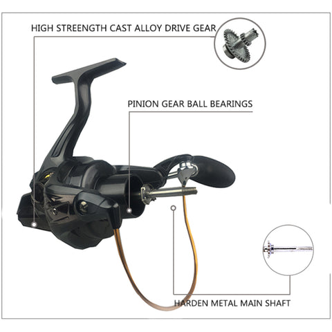 2019 New 5000-9000 Size 12+1 Ball Bearings Big Trolling Fishing Reels Feeder Metal Fishing Reel Carp Molinete Reel Shimano
