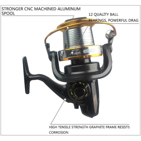 2019 New 5000-9000 Size 12+1 Ball Bearings Big Trolling Fishing Reels Feeder Metal Fishing Reel Carp Molinete Reel Shimano