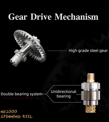 TSURINOYA NA 2000 3000 3000 4000 5000 9BB 5.2:1 Grae Ratio Saltwater Fishing Reels Lightweight Spinning Fishing Reel