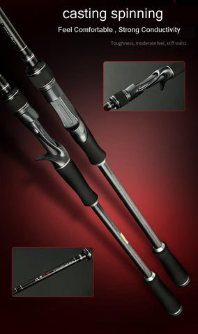 Spinning Casting Strong Fishing Rod Double Tip For Big Fish High Carbon Rod Lure Canne A Peche Carbonne Jigging Peche En Mer Mh