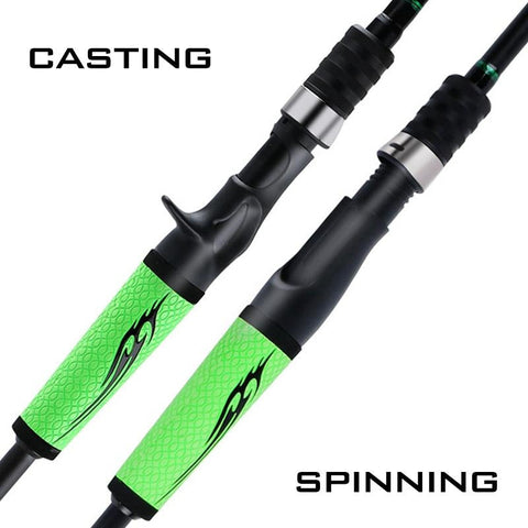 Sougayilang 2019 New Spinning Casting Speed Fishing Rods Porable Light High Carbon 4 Pc Blanks for Travel Freshwater Fishing