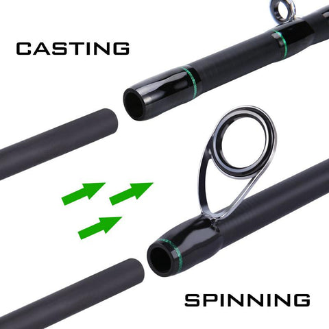 Sougayilang 2019 New Spinning Casting Speed Fishing Rods Porable Light High Carbon 4 Pc Blanks for Travel Freshwater Fishing