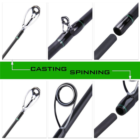 Sougayilang 2019 New Spinning Casting Speed Fishing Rods Porable Light High Carbon 4 Pc Blanks for Travel Freshwater Fishing