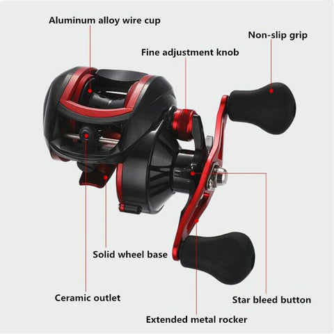 Lizard 18*1BB Metal Baitcasting Fishing Reel 8.1:1 Long Shot Left / Right Hand Fishing Wheel Bait Casting Fishing Reel