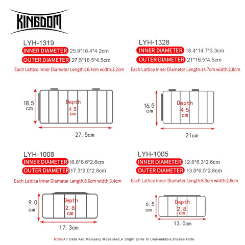 Kingdom 2019 Fishing Lure Tackle Box 1216 Compartments Plastic Fishing Accessories Storage Case Double Sided High Strength Boxs