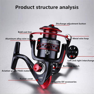 2019 Fishing Spinning Reel Saltwater Fishing Reel Carp Fishing Reels 6000 4.7:1 13 BB Rock Fishing Reel Spinning Reels Wheel
