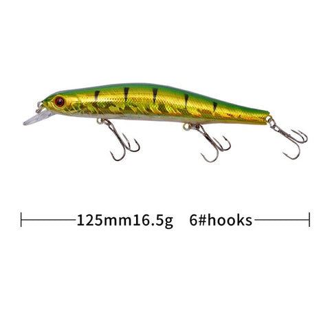 1pcs Fishing Lure Minnow 12.5cm/17.7g Topwater Artificial Bait 3D Eyes Plastic Wobblers Tackle Pesca Far-casting Magnet System