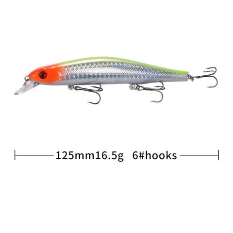 1pcs Fishing Lure Minnow 12.5cm/17.7g Topwater Artificial Bait 3D Eyes Plastic Wobblers Tackle Pesca Far-casting Magnet System