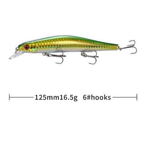 1pcs Fishing Lure Minnow 12.5cm/17.7g Topwater Artificial Bait 3D Eyes Plastic Wobblers Tackle Pesca Far-casting Magnet System