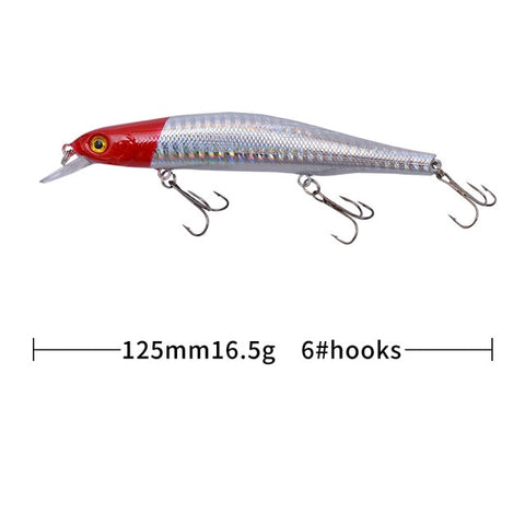 1pcs Fishing Lure Minnow 12.5cm/17.7g Topwater Artificial Bait 3D Eyes Plastic Wobblers Tackle Pesca Far-casting Magnet System