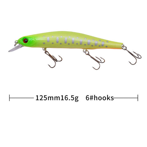 1pcs Fishing Lure Minnow 12.5cm/17.7g Topwater Artificial Bait 3D Eyes Plastic Wobblers Tackle Pesca Far-casting Magnet System