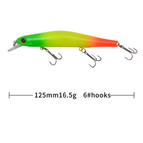 1pcs Fishing Lure Minnow 12.5cm/17.7g Topwater Artificial Bait 3D Eyes Plastic Wobblers Tackle Pesca Far-casting Magnet System
