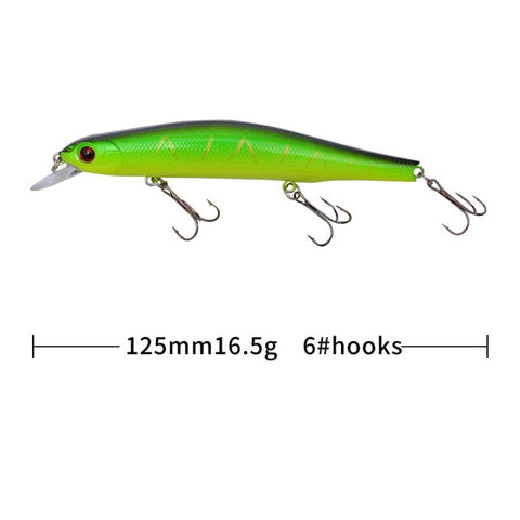 1pcs Fishing Lure Minnow 12.5cm/17.7g Topwater Artificial Bait 3D Eyes Plastic Wobblers Tackle Pesca Far-casting Magnet System