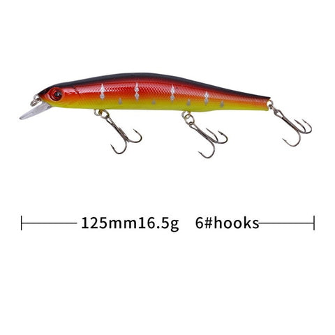 1pcs Fishing Lure Minnow 12.5cm/17.7g Topwater Artificial Bait 3D Eyes Plastic Wobblers Tackle Pesca Far-casting Magnet System