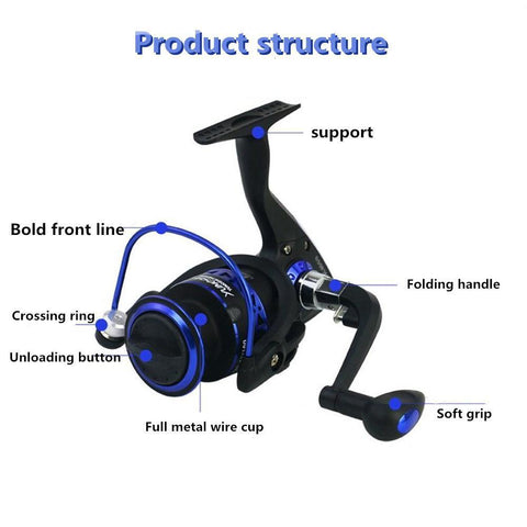 Karper Spinning Visserij-reel Metalen Links/Rechterhand Reel Fishing Spinning Reels Wielen Vissen Spinning Reel Saltwater 1000/ 4000