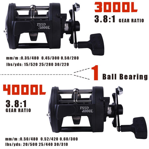 Sougayilang Top Quality TSSD 3000L-4000L Big Saltwater Fishing Reel Saltwater Right Hand Black Sea Fish Reel  Fishing Tackle