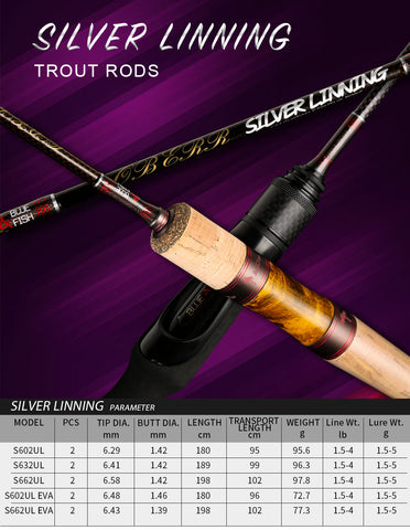 cheap ul rod action trout rod high carbon 1.8m/1.98m Hollow tip wooden handle ultra light spinning lure fishing soft rods china