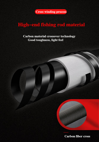 Power Telescopic Rock Fishing Rod High Quality 2.7m-6.3m carbon fiber Spinning Fishing Rod Carp Feeder Rod Travel Boats Sea